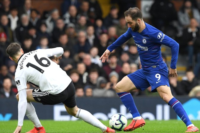 中超引援规则对球队的影响