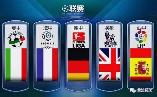 拼图型球员