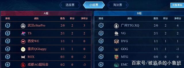 通过各个方 通过各个方