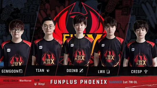 普通的团队 普通的团队