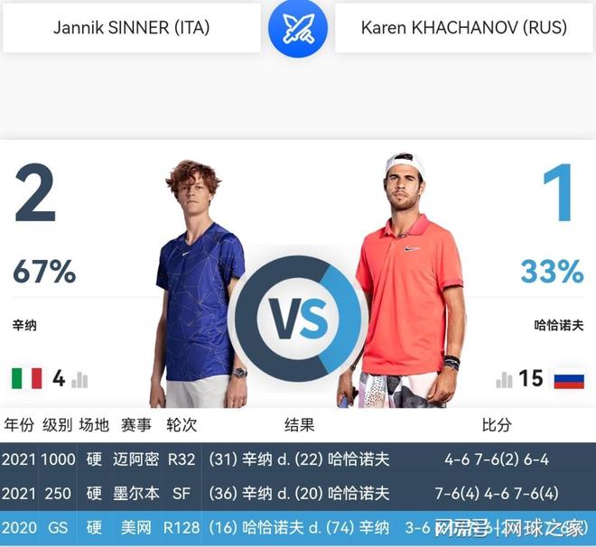 解析實際案 解析實際案