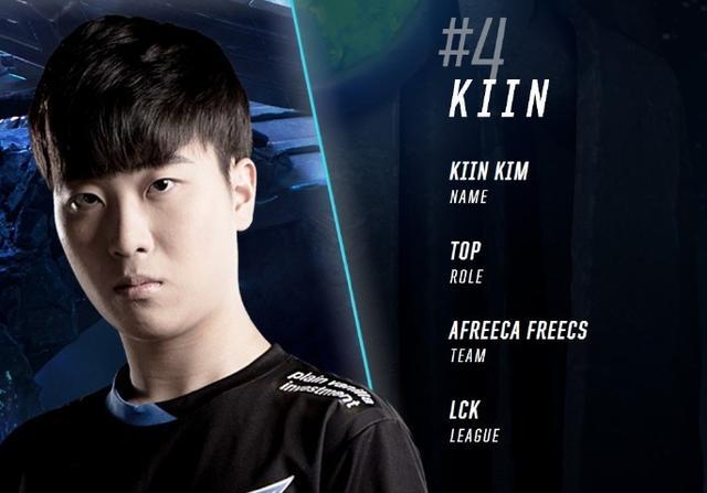 目前面临的 目前面临的