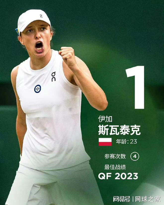 曼城与阿森 曼城与阿森