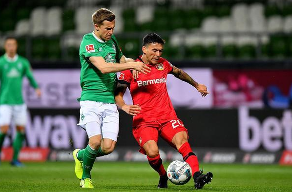 这样的表现 这样的表现